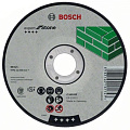 BOSCH-ի ԱԿՑԻԱ