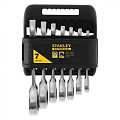 Wrenches Stanley